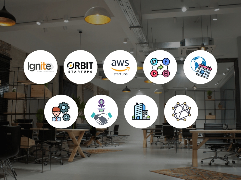 NIC Karachi Exclusive Incubation Perks
